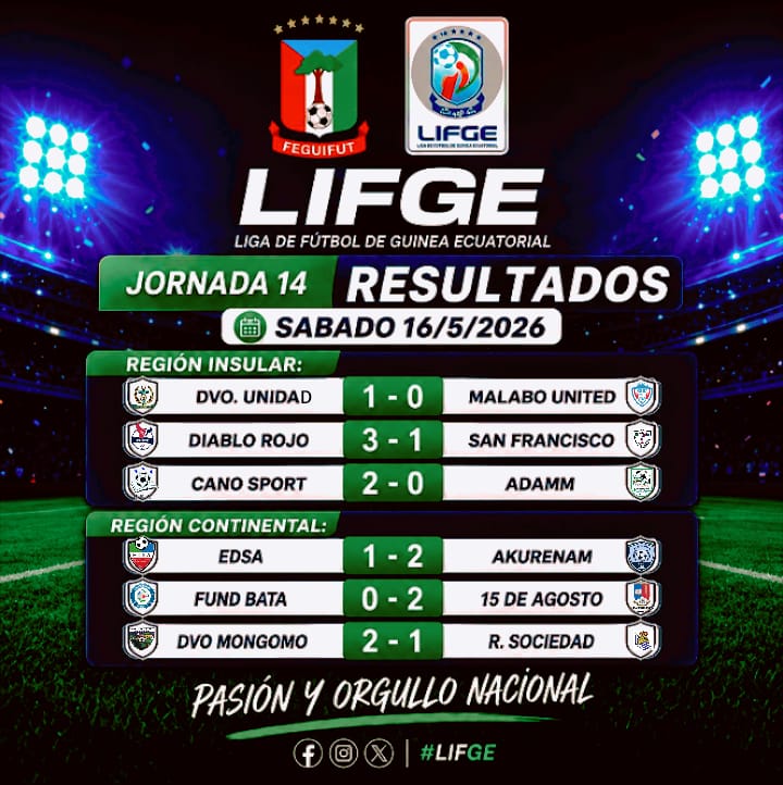 Aumenta la tensión en la zona alta y baja de la tabla en La Jornada 14 de la Liga de Fútbol de Guinea Ecuatorial: goles, sorpresas y una lucha cada vez más feroz por el liderato