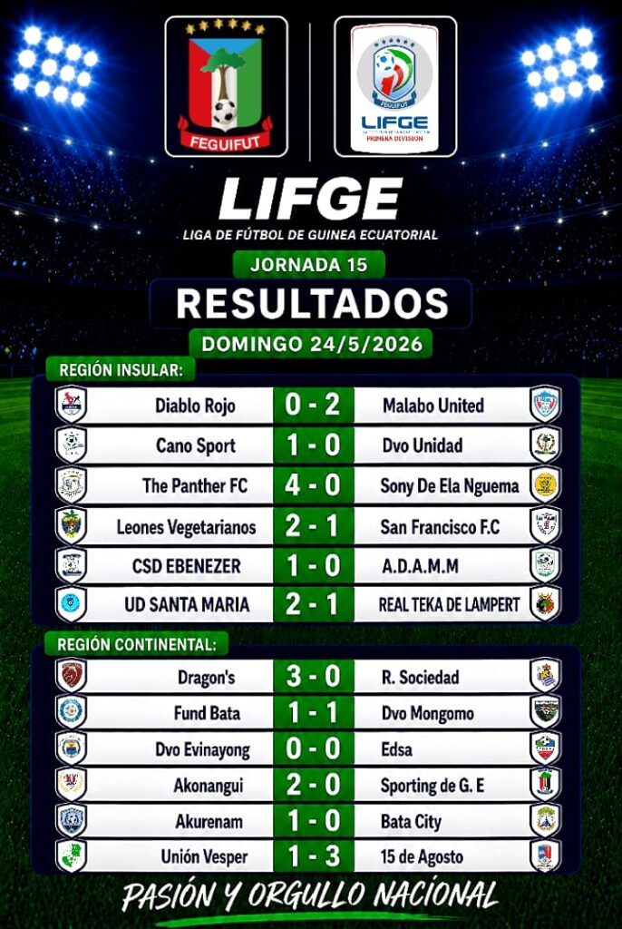 Región Insular resiste bajo la lluvia y la Continental arde con resultados ajustados en la Jornada 15.